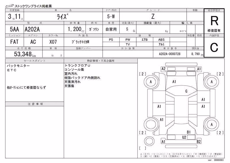 TOYOTA RAIZE