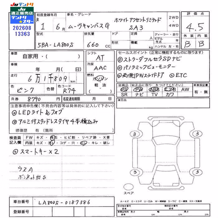 DAIHATSU MOVE CANBUS