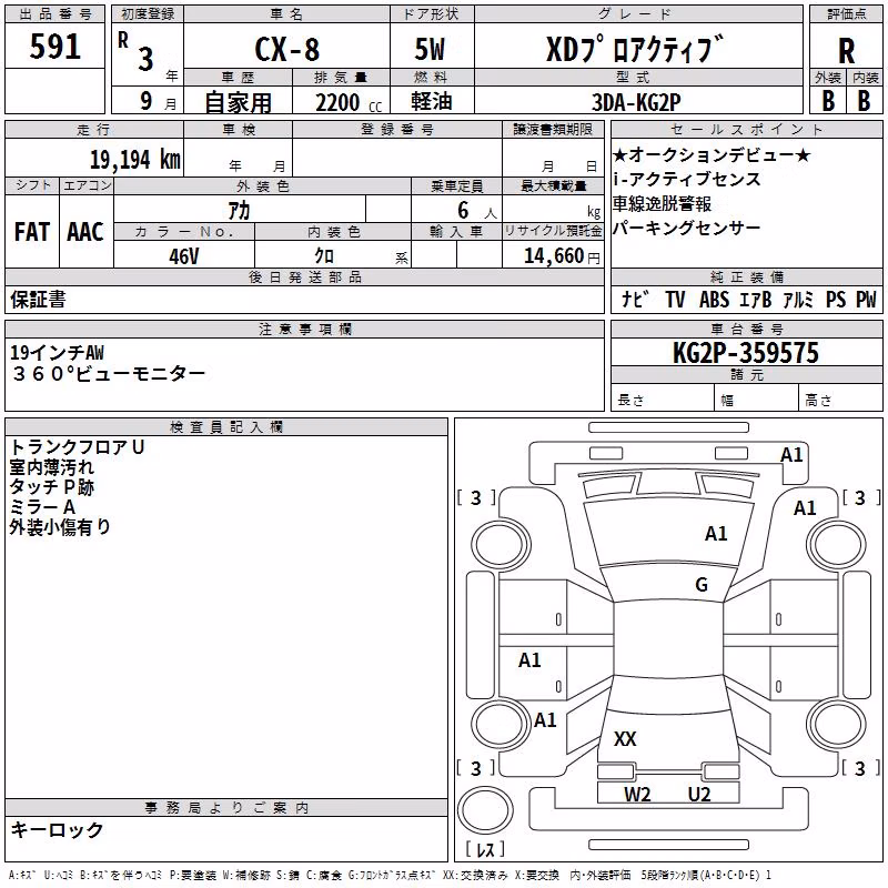 MAZDA CX-8