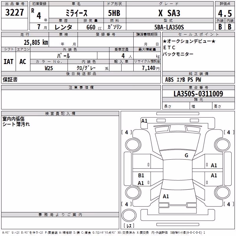 DAIHATSU MIRA E:S