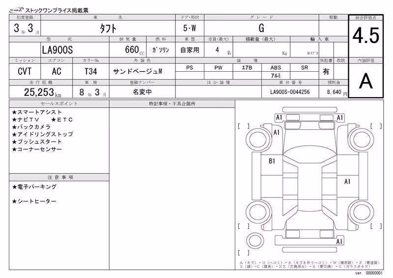 DAIHATSU TAFT