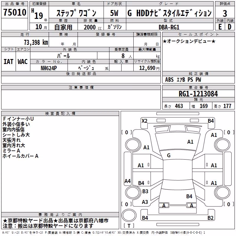 HONDA STEPWGN