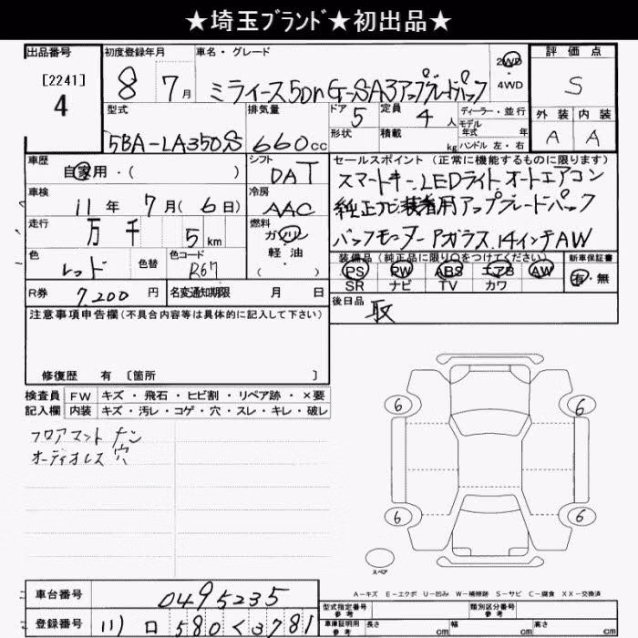 DAIHATSU MIRA E:S