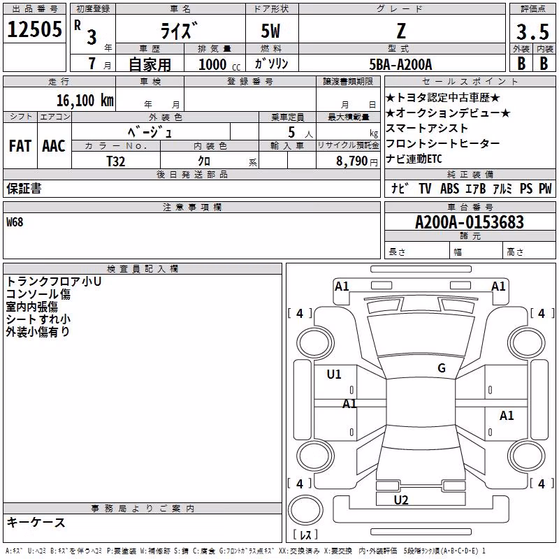 TOYOTA RAIZE