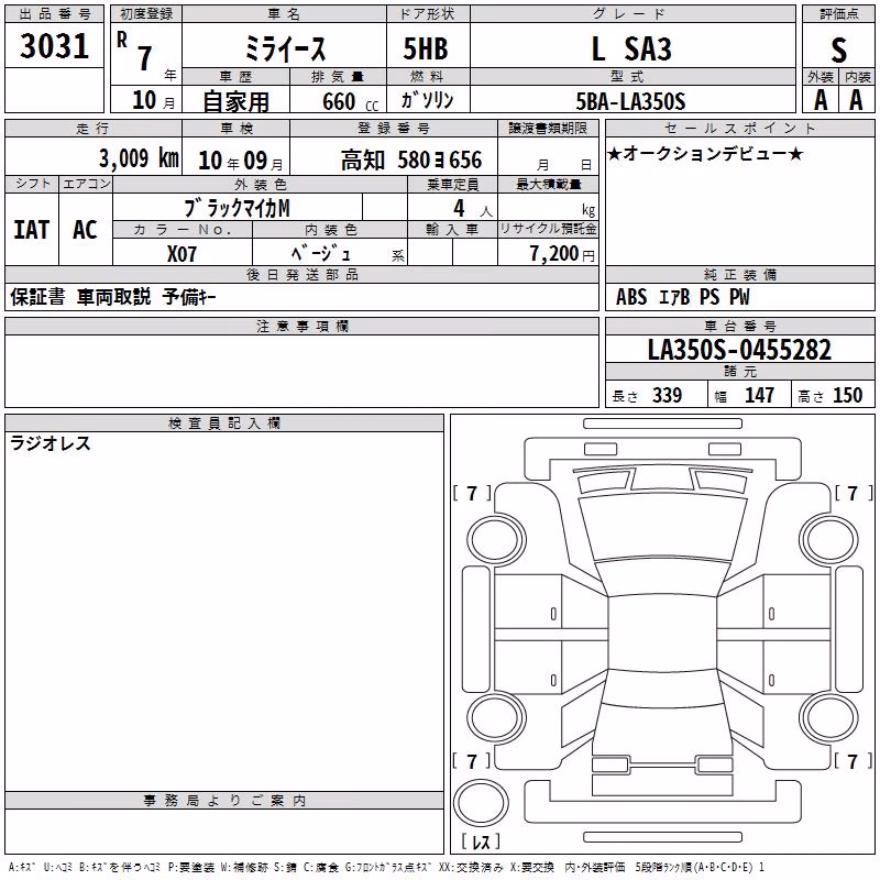 DAIHATSU MIRA E:S