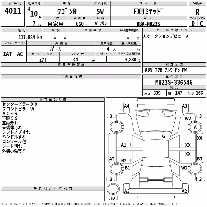 SUZUKI WAGON R