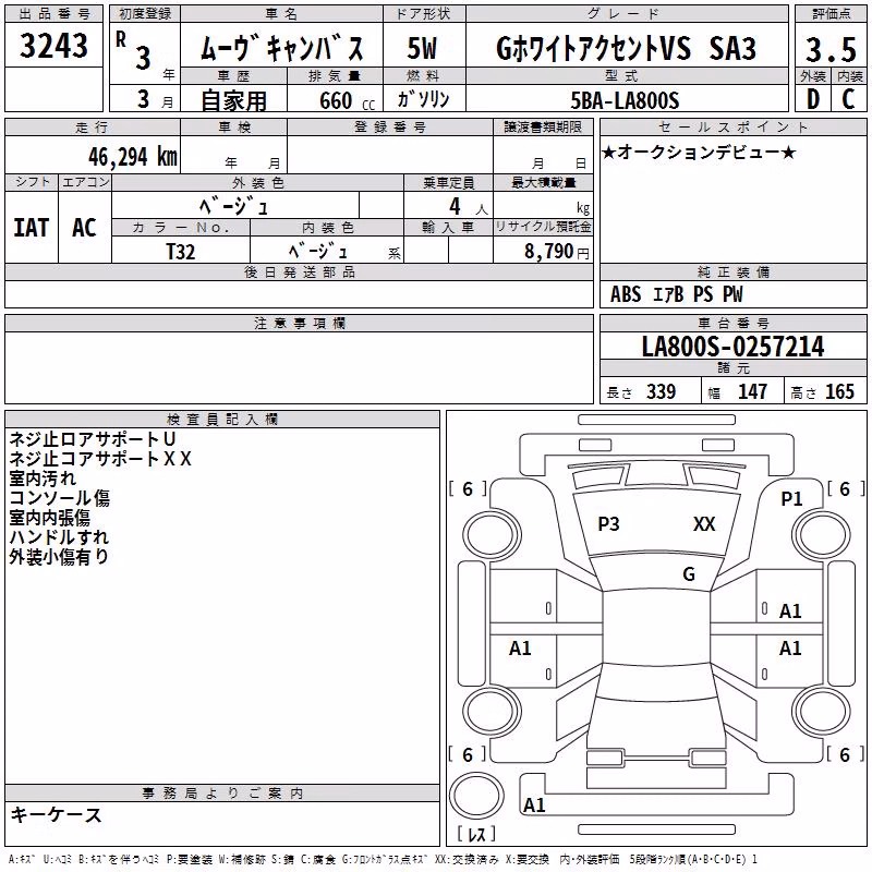 DAIHATSU MOVE CANBUS