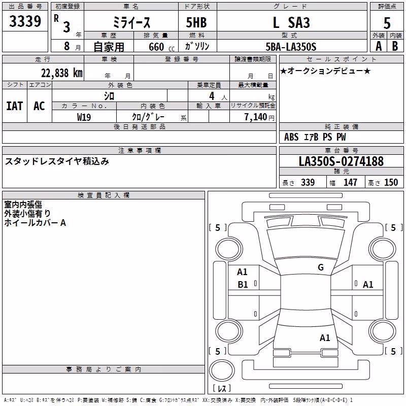 DAIHATSU MIRA E:S