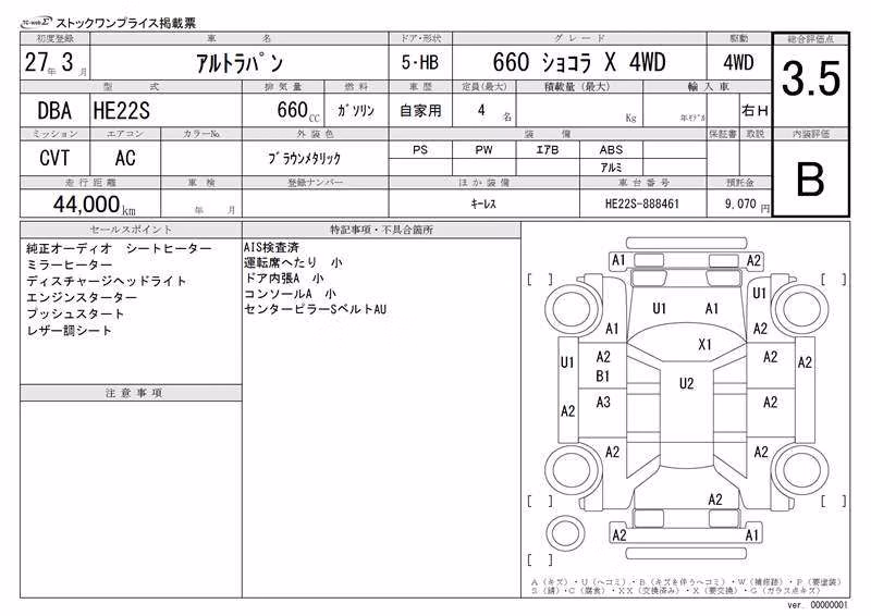 SUZUKI ALTO LAPIN