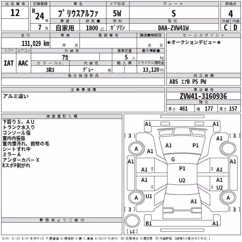 TOYOTA PRIUS ALPHA