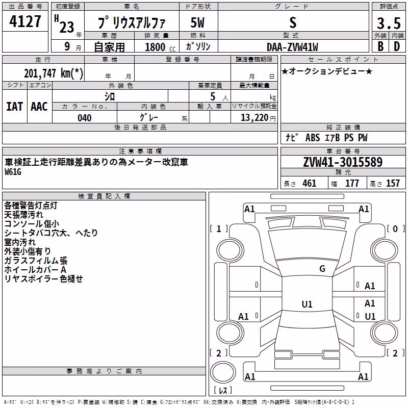 TOYOTA PRIUS ALPHA