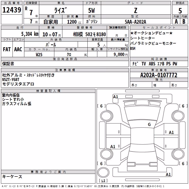 TOYOTA RAIZE