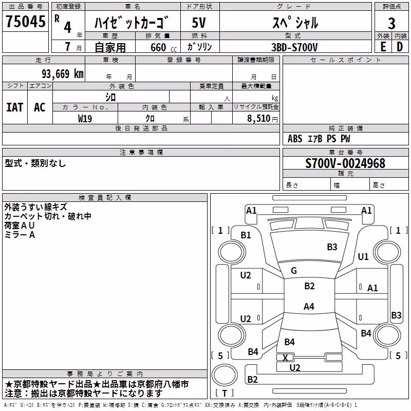 DAIHATSU ATRAI