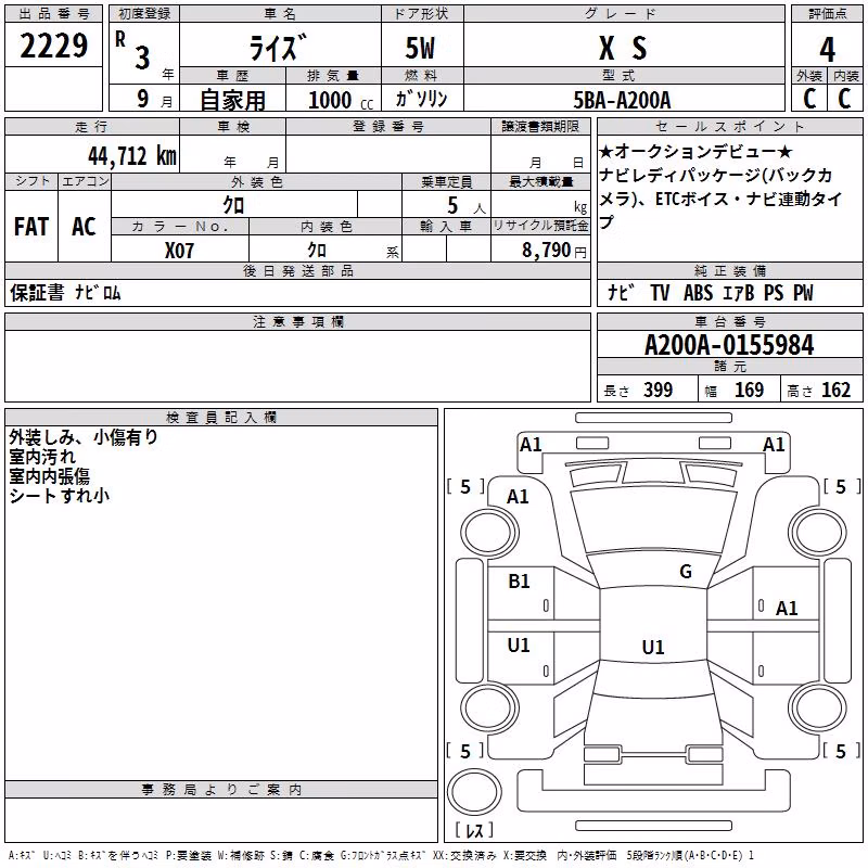TOYOTA RAIZE