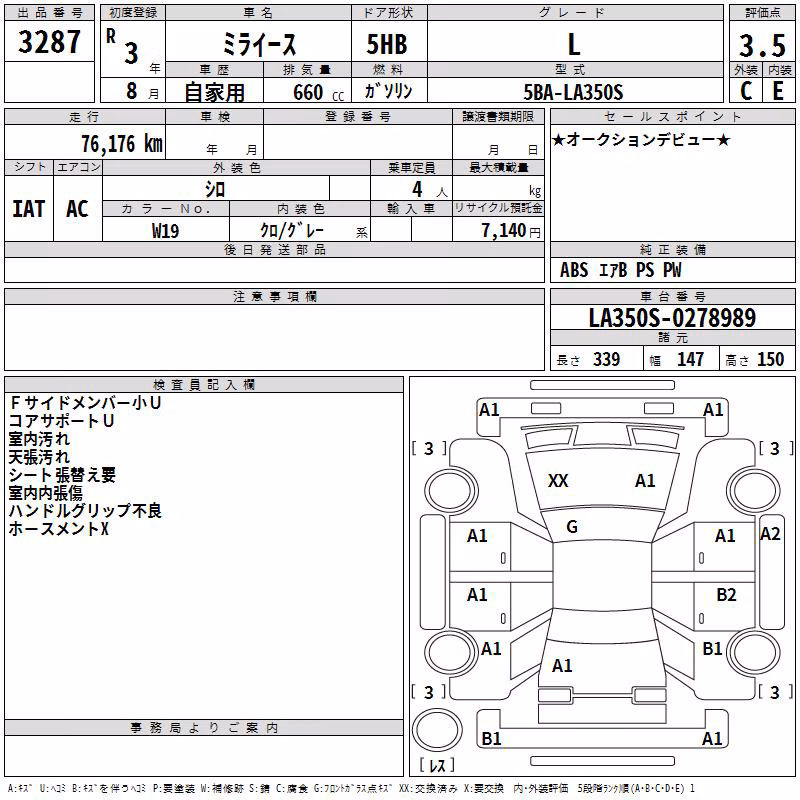 DAIHATSU MIRA E:S