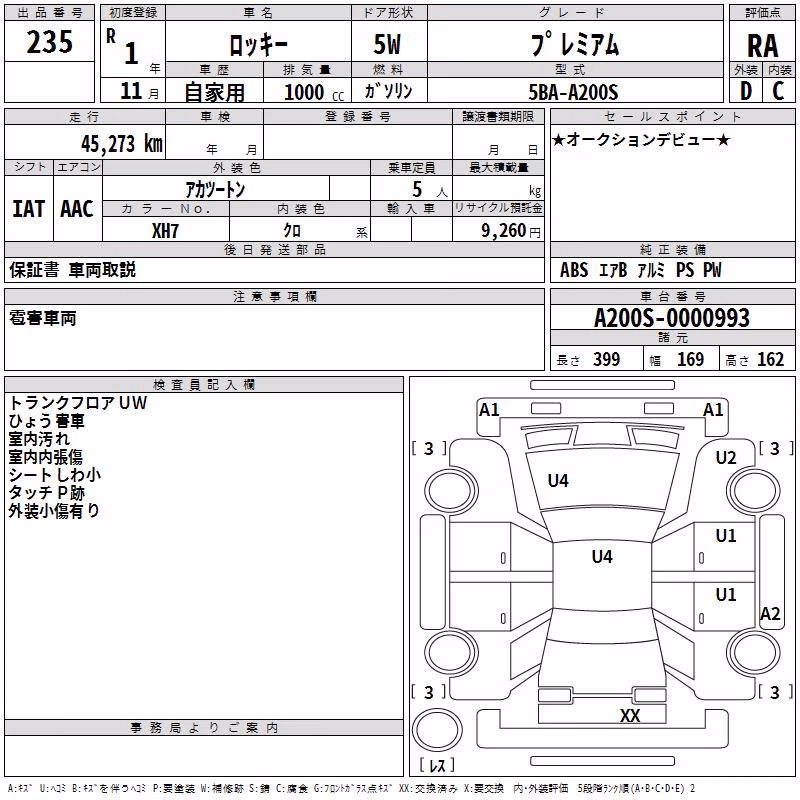 DAIHATSU ROCKY