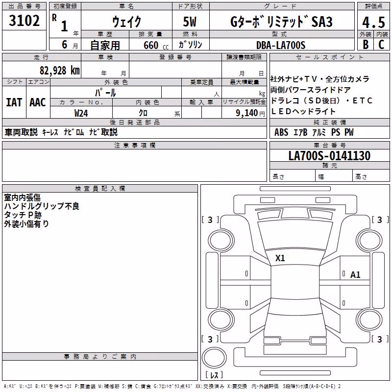 DAIHATSU WAKE