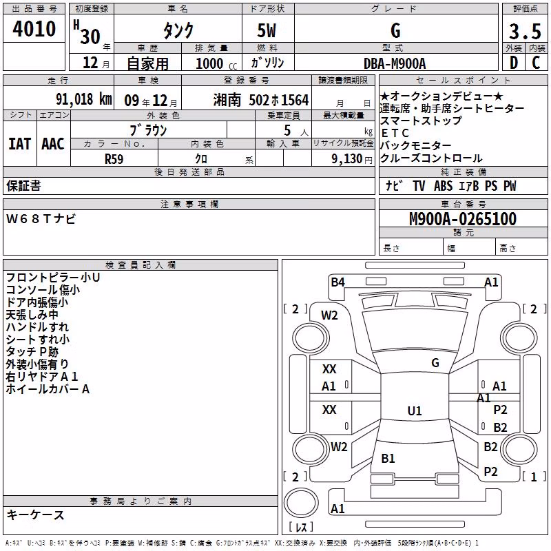 TOYOTA TANK