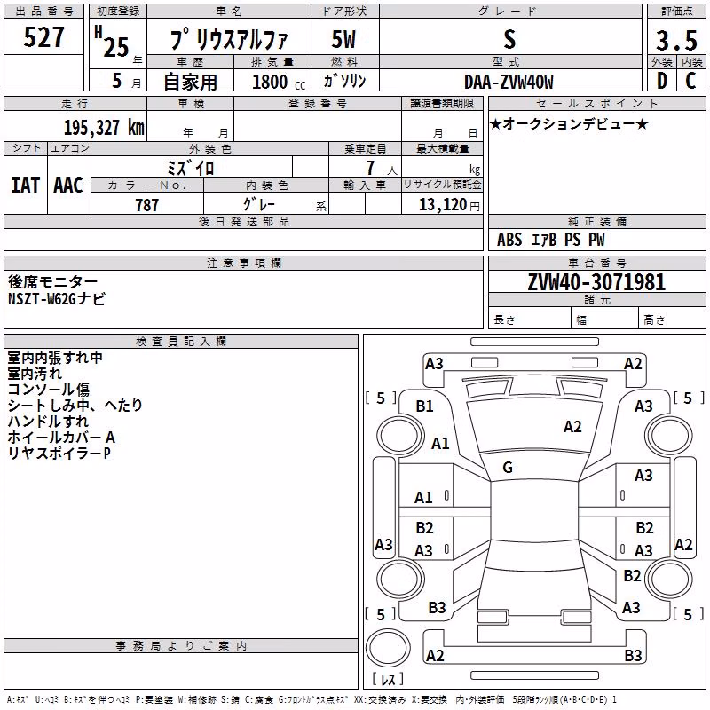 TOYOTA PRIUS ALPHA