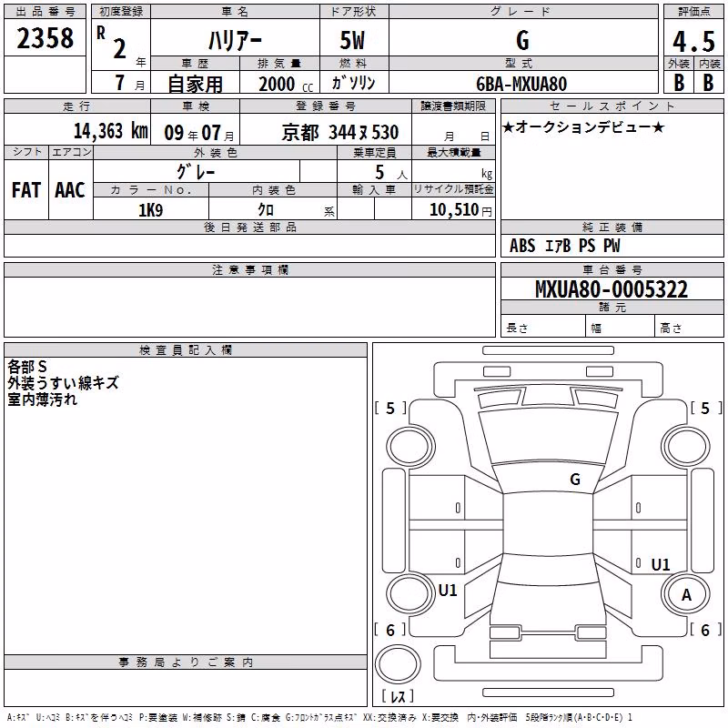 TOYOTA HARRIER