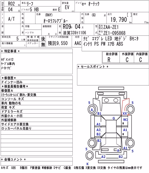 NISSAN LEAF