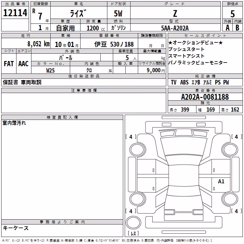 TOYOTA RAIZE