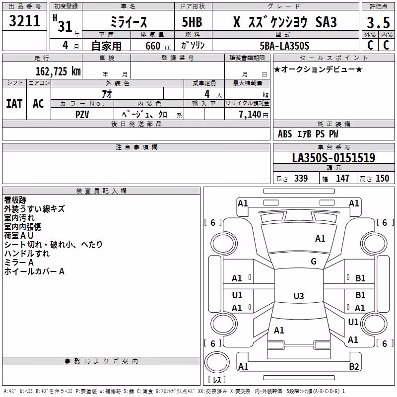 DAIHATSU MIRA E:S