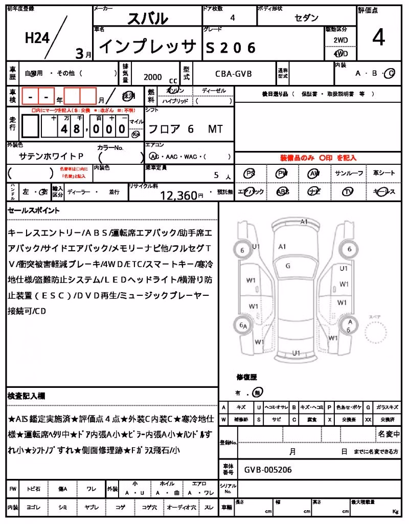 SUBARU IMPREZA WRX STI