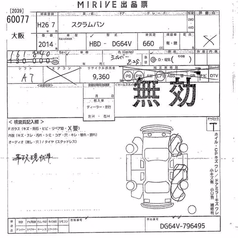 MAZDA SCRUM