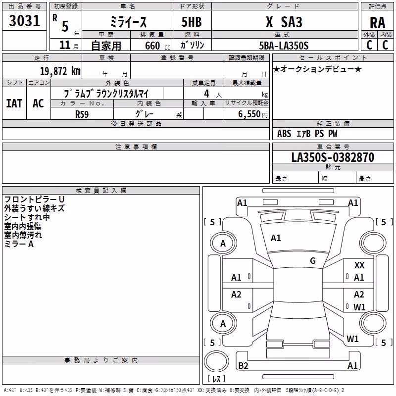 DAIHATSU MIRA E:S