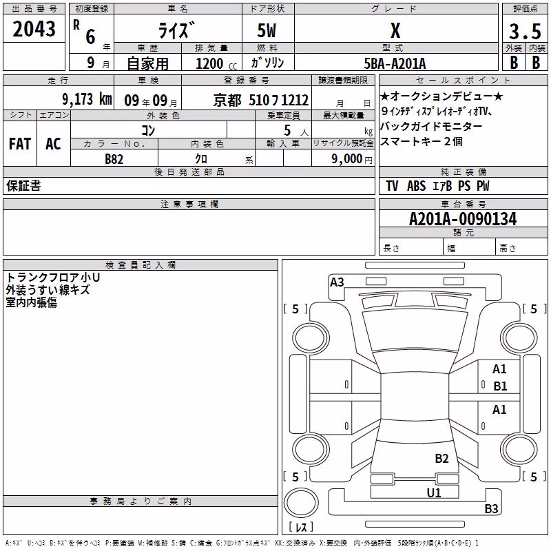 TOYOTA RAIZE