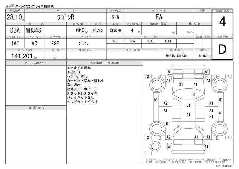 SUZUKI WAGON R