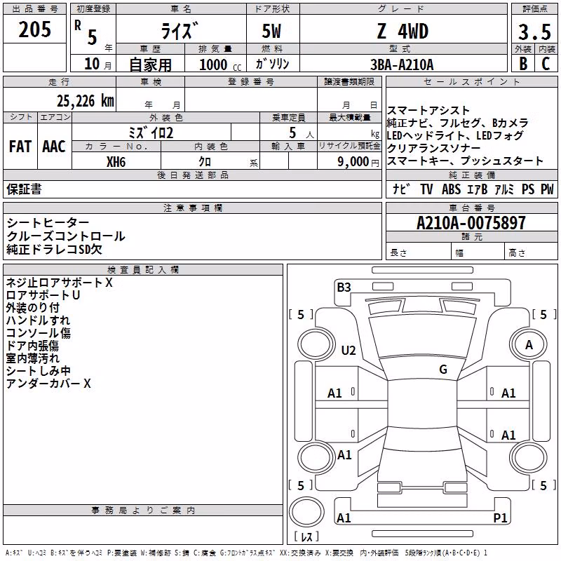 TOYOTA RAIZE