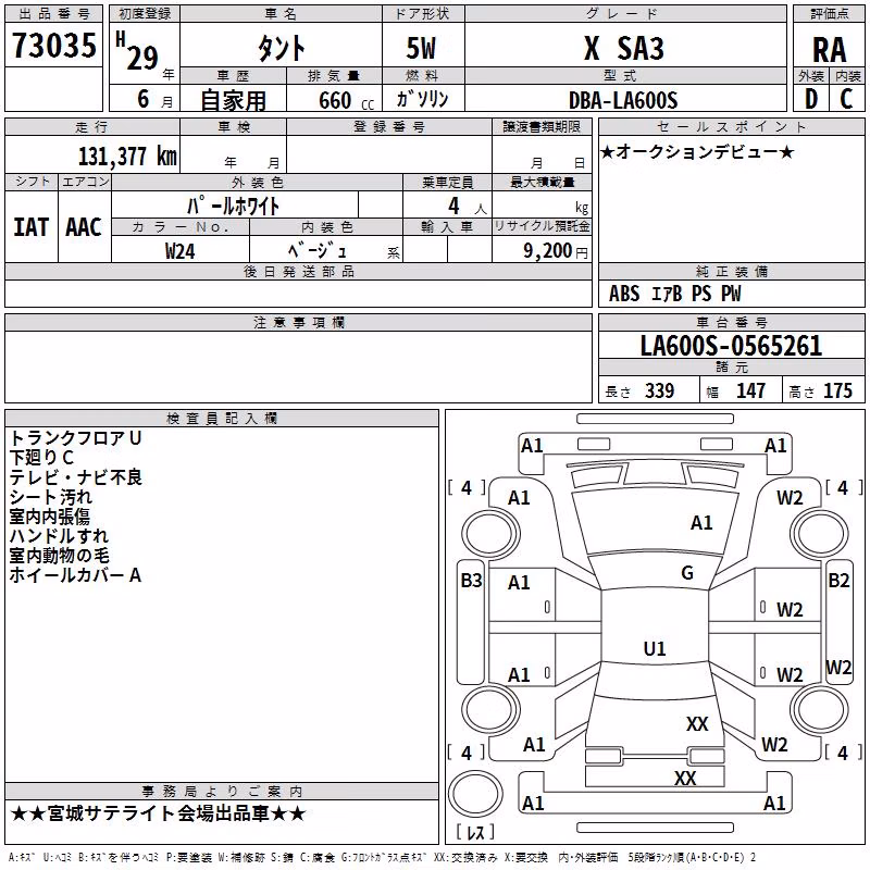 DAIHATSU TANTO