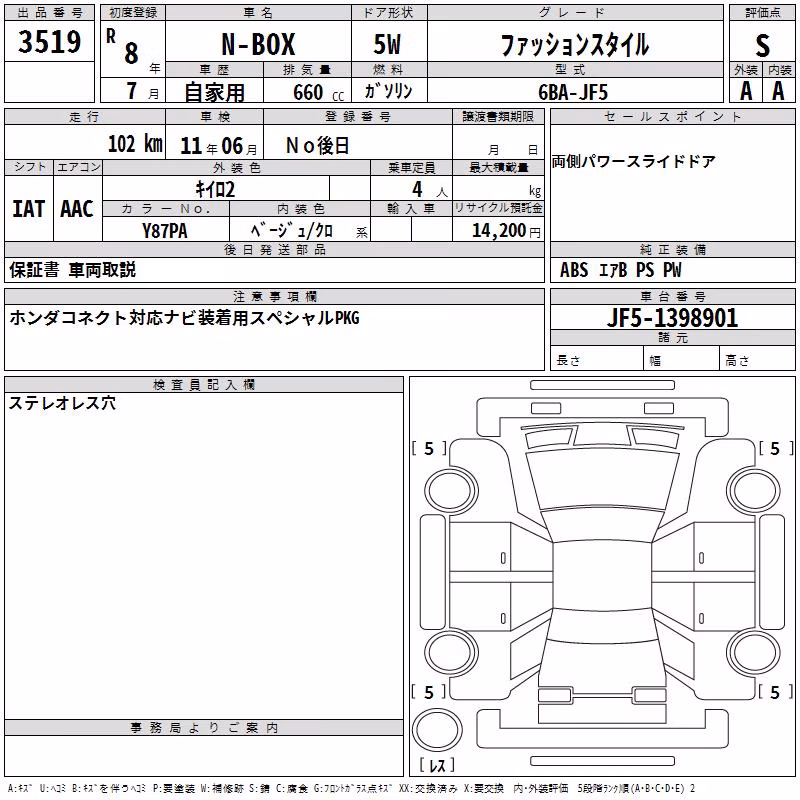 HONDA N-BOX