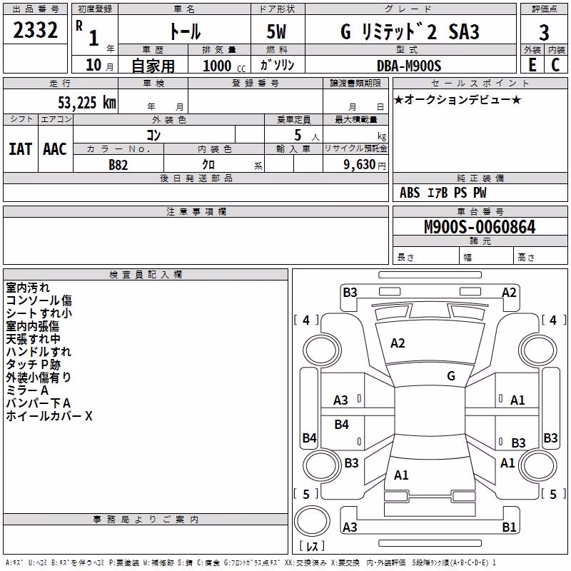 DAIHATSU THOR