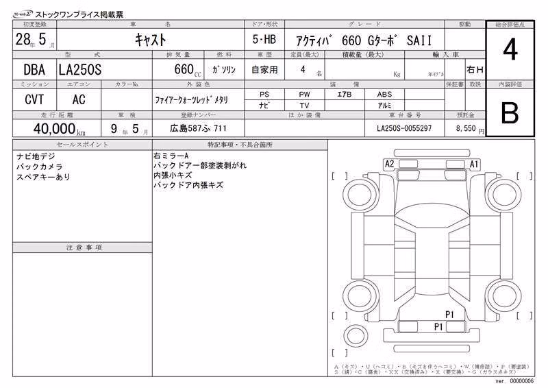 DAIHATSU CAST