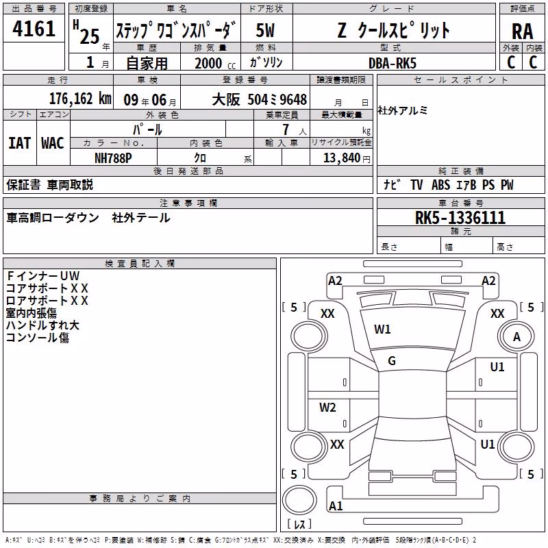 HONDA STEPWGN