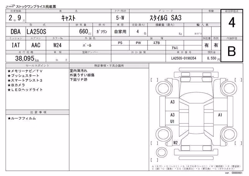 DAIHATSU CAST