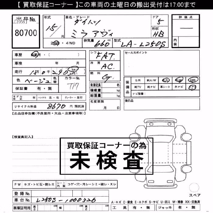 DAIHATSU MIRA AVY