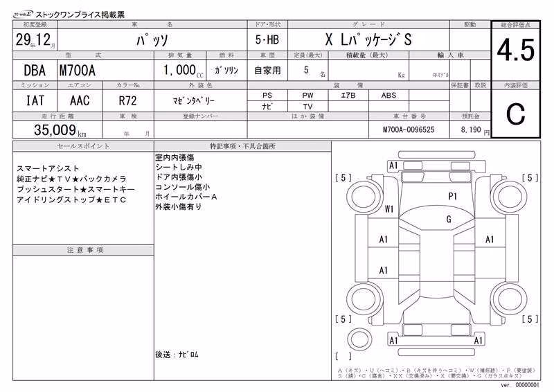 TOYOTA PASSO
