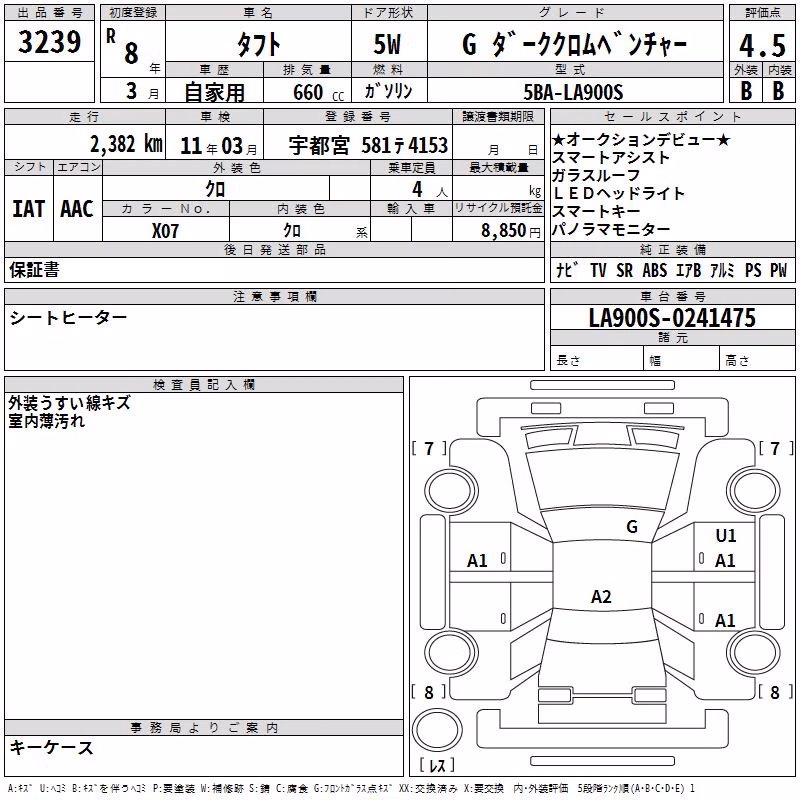 DAIHATSU TAFT