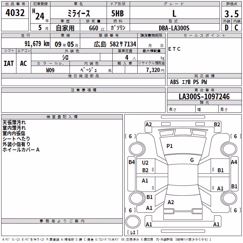 DAIHATSU MIRA E:S
