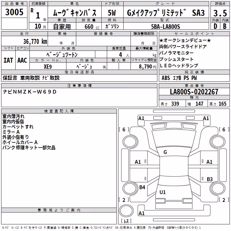 DAIHATSU MOVE CANBUS