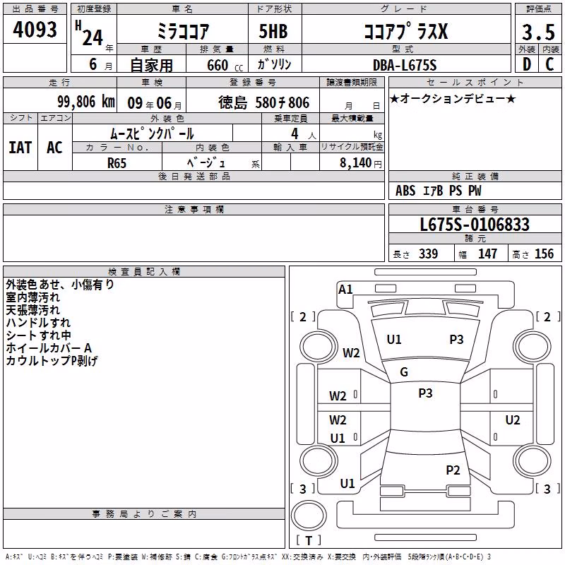 DAIHATSU MIRA COCOA