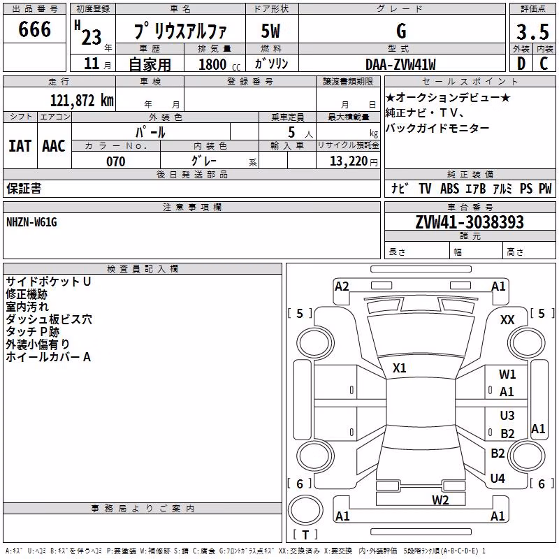 TOYOTA PRIUS ALPHA