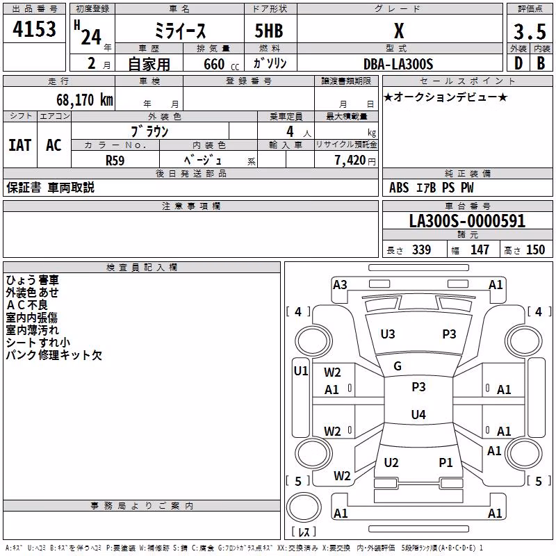DAIHATSU MIRA E:S