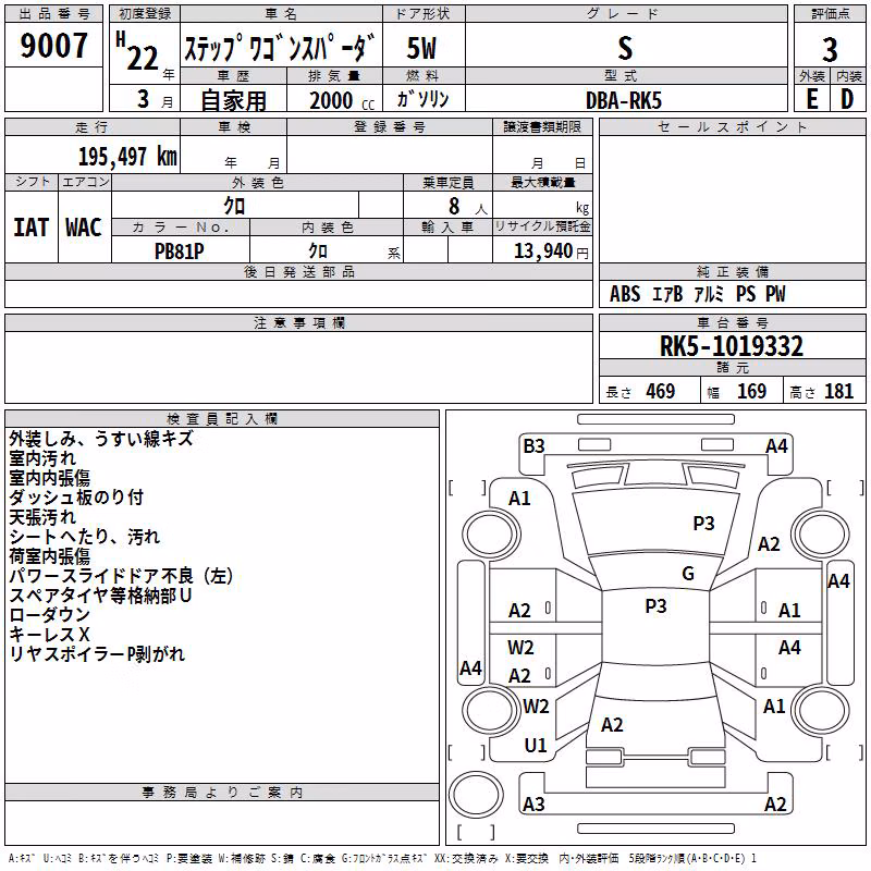 HONDA STEPWGN