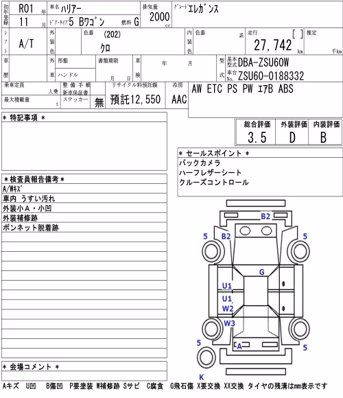 TOYOTA HARRIER