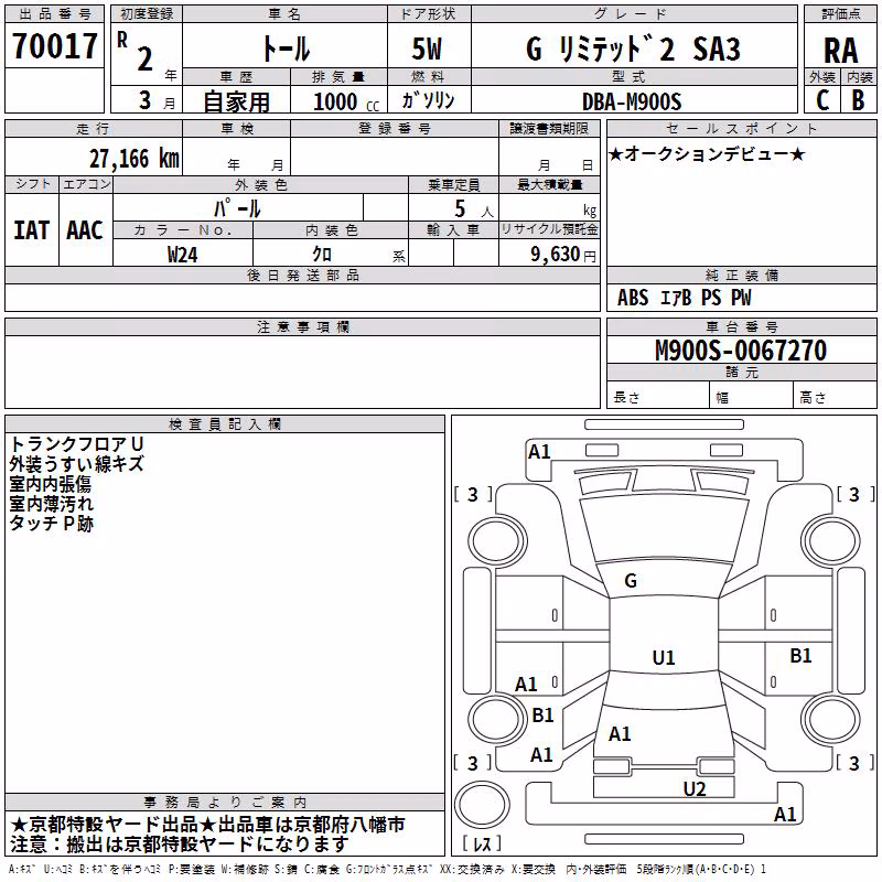 DAIHATSU THOR